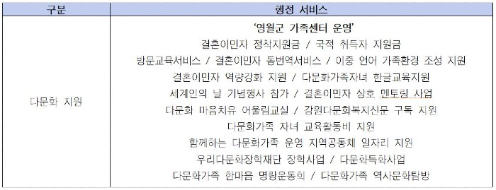 표.JPG