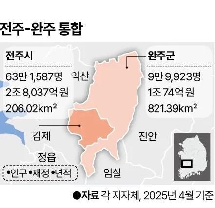 ȭ�� ĸó 2026-02-27 083406.jpg